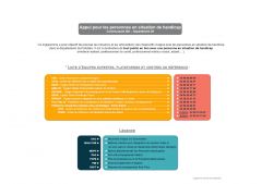 Appui pour les personnes en situation de Handicap: dept 29